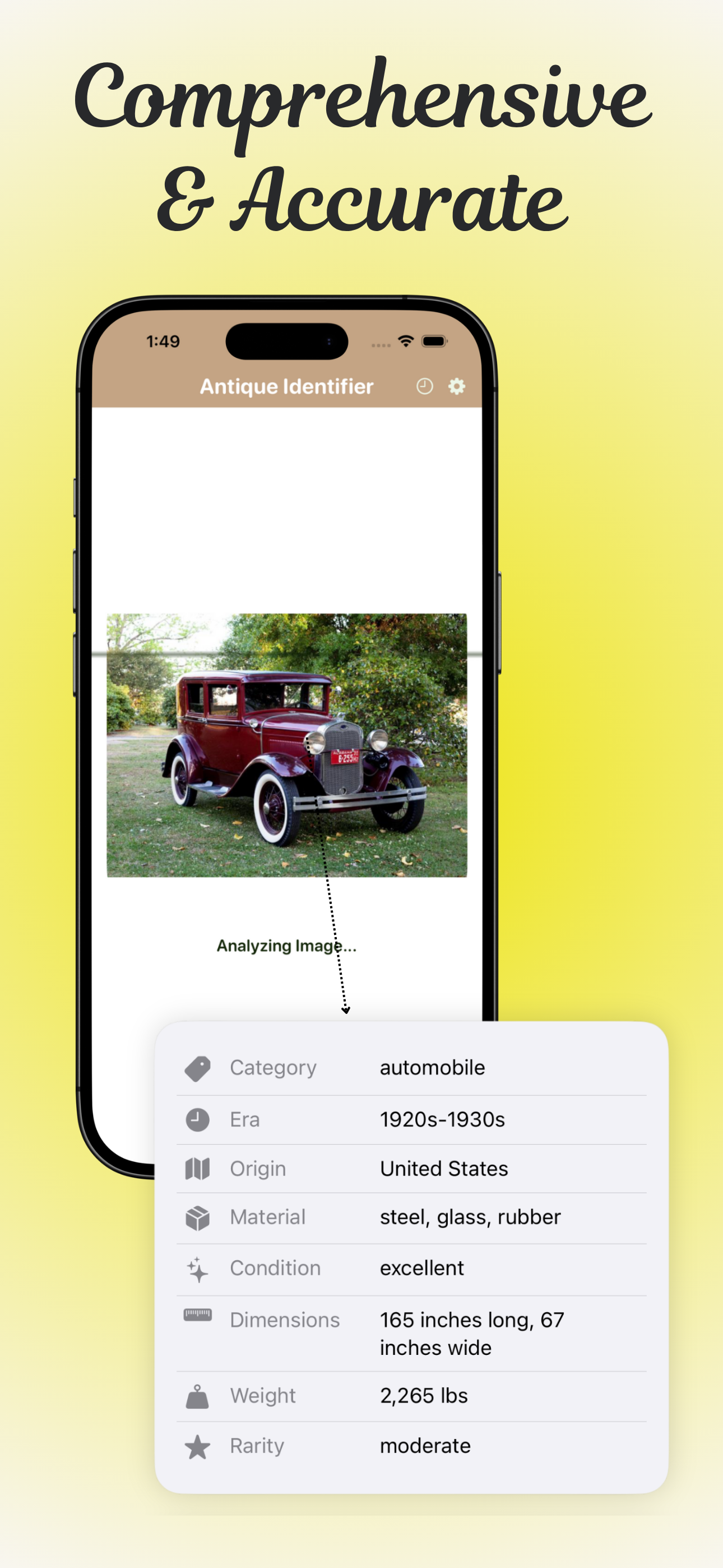 Viewing antique details